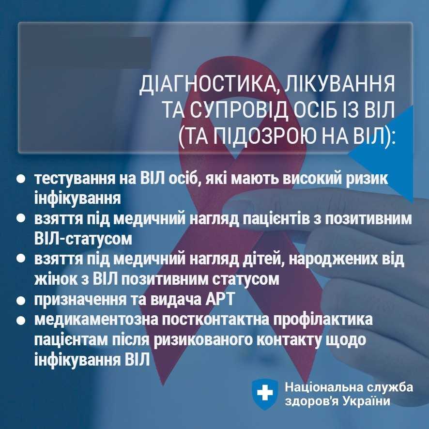 Безоплатні медичні послуги