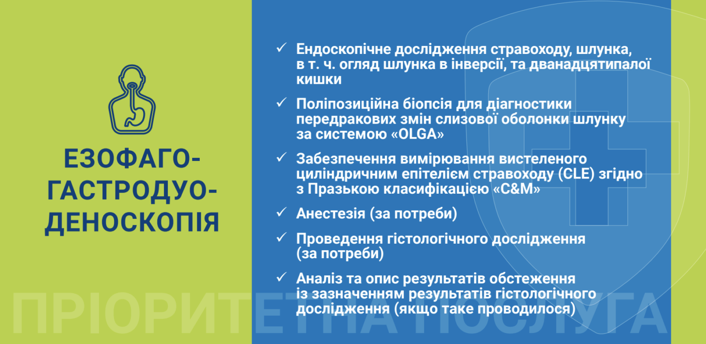 Безоплатні медичні послуги