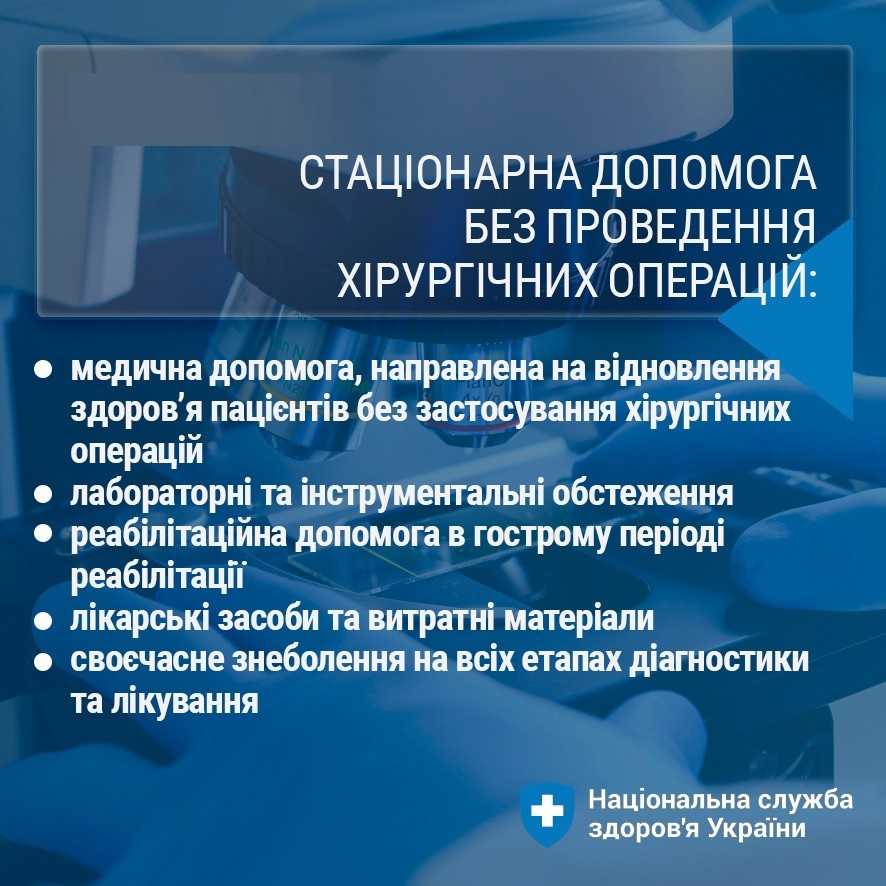 Безоплатні медичні послуги